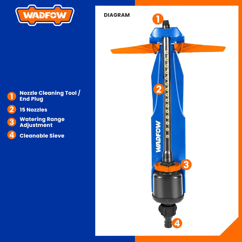 15 Holes Oscillating Lawn Sprinkler Watering Equipment 3/4" Tool WSN1E15