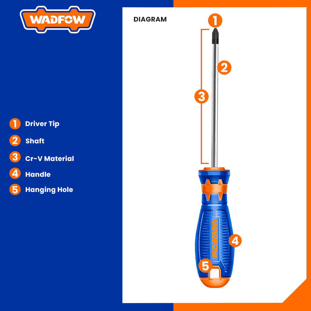 Philips Screwdriver 1000V Pozidriv (Round Shank)