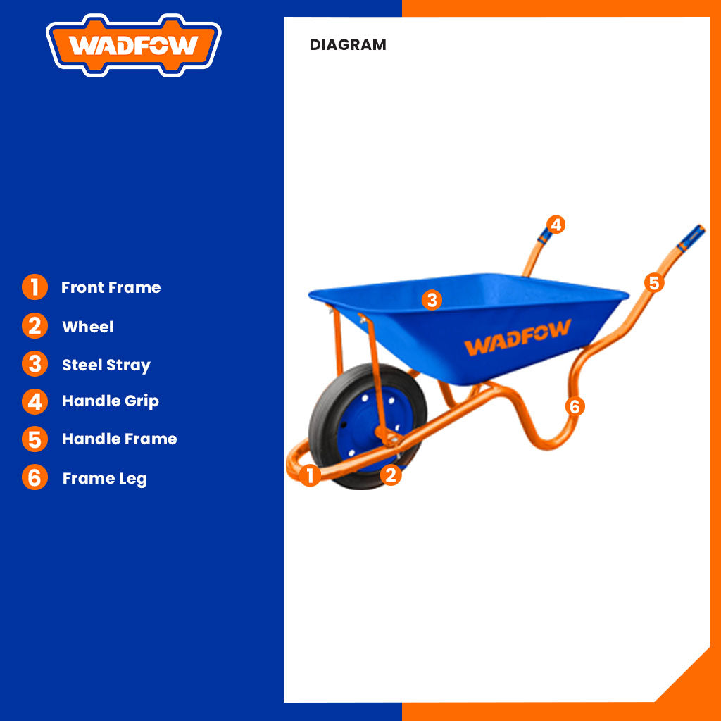 Wheel Barrow Load 120 Kilogram