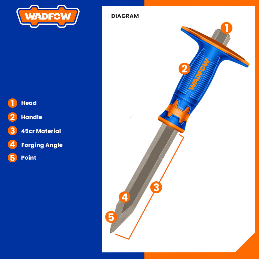 Concrete Chisel Tool 16-19mm